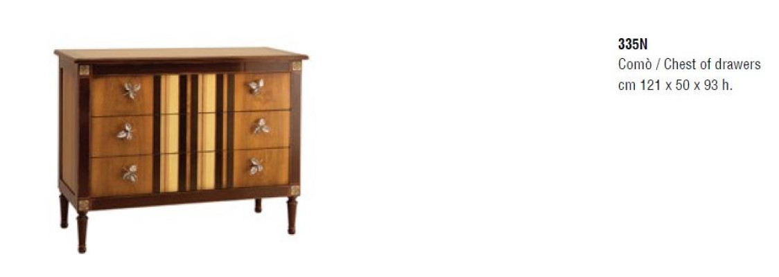 Chest of drawers Sideboard Design Furnishings Lowboard Chests of drawers Italian Furniture new