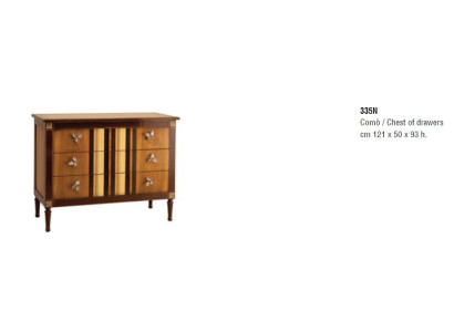 Chest of drawers Sideboard Design Furnishings Lowboard Chests of drawers Italian Furniture new