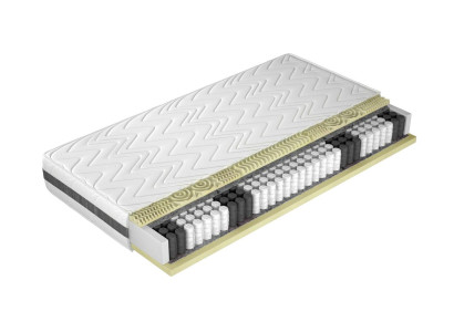 Hotel - Bed - Beds - High Quality Mattress - King Size Mattresses - 180x200