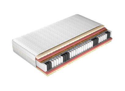 Mattress - 90x200cm - 7 zones - High quality Bedroom - Mattresses Hotel Bed Mattress - 90x200cm - 7 zones - High quality Bedroom - Mattresses Hotel Bed