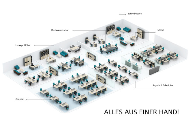 Office Furniture Furnishings Equipment Table Call Center 4 workstations
